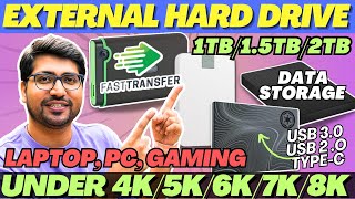 Best External Hard Drive 2024🔥Best External Hard Drive For Video Editing🔥Best External HDD For PC [upl. by Mor945]