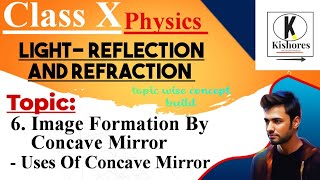 Light Reflection And Refraction Class 10  Image Formation [upl. by Immat152]