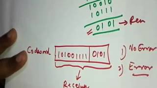 Cyclic Redundancy Check Example 2  CRC  Data Communication  J Academy [upl. by Ahsikyw]