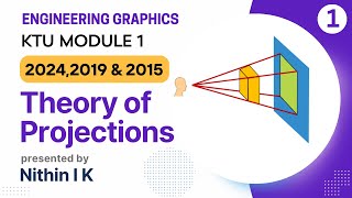 Online KTU Engineering Graphics Module I  Projection of Lines Malayalam [upl. by Russon947]