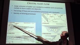 Hydrothermal ore deposits Part 1 [upl. by Jens]