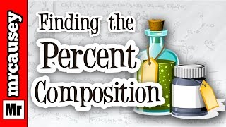 Calculating Percent Composition and Empirical Formulas [upl. by Amsirp8]