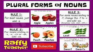 Regular Plural Nouns  Perfect for Everybody [upl. by Ballou]