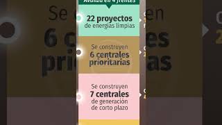 Obras de generación eléctricas permitirán a CFE alcanzar el 61 de su capacidad [upl. by Gibby]