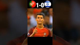 Portugal Slaughtered Israel World Cup 2026 Imaginary  Ronaldo rare moments football ronaldo [upl. by Mehta213]