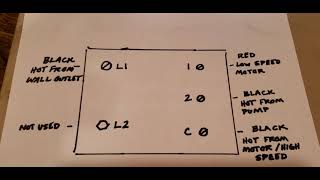 Swamp cooler switch wiring diagram [upl. by Hedelman]