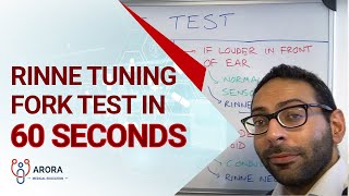 Rinne tuning fork test in 60 seconds [upl. by Mateusz452]