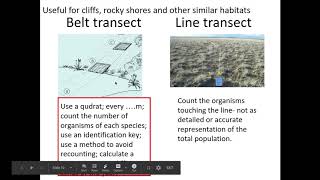 Sampling habitiats 421 Biodiversity 631 Ecosystems [upl. by Artemla]