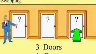 The Monty Hall Problem [upl. by Boigie]