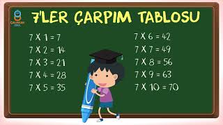 7ler Çarpım Tablosu Ezberleme [upl. by Phi]