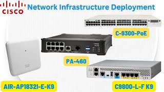 03  PaloAlto 460 NGFW device registration  Licenses Generation Process  Dont Miss Thisquot 🤠👍🤠 [upl. by Sirtimid]