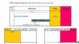 yevmiye defteri kayıtları örnek 1 [upl. by Valenta]