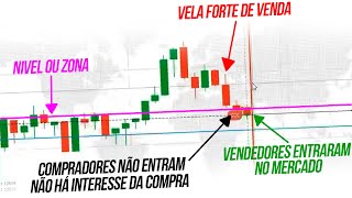 EBENEZER DSOUZA DUBLADO  4 NEGOCIAÃ‡Ã•ES COM EXPLICAÃ‡ÃƒO PARA VOCÃŠS USANDO A PSICOLOGIA DE VELA [upl. by Catlee]