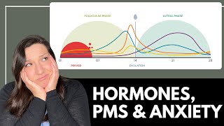 Why Anxiety Spikes During PMS  The Menstrual Cycles Impact On Womens Mental Health [upl. by Othe641]