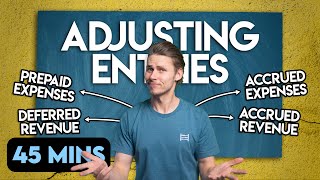 A Complete Guide to Adjusting Entries [upl. by Stefanac]