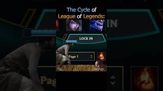 The League of Legends Experience leagueoflegends leagueoflegendsmemes lolmemes gaming [upl. by Anialram742]