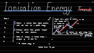 Trends in Ionisation Energy ALevel Chemistry IAL Edexcel Chemistry Unit1 [upl. by Deloris]