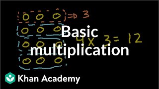 Basic multiplication  Multiplication and division  Arithmetic  Khan Academy [upl. by Nicolina777]