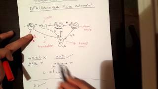 DFA biçimsel diller ve otomatlar [upl. by Ahsirak502]