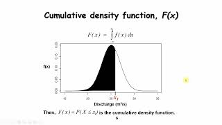 Flood Frequency Analysis Part 1 [upl. by Ylesara]