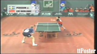 WTTC 2000 Liu GuoliangJorgen Persson [upl. by Ahsel866]