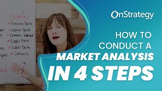 How to Conduct a Market Analysis in 4 Steps [upl. by Reggis]