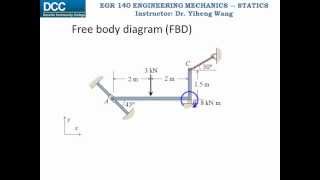 Statics Lecture 19 Rigid Body Equilibrium  2D supports [upl. by Repip]