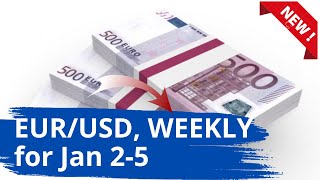 EUR USD Weekly Analysis for January 25 2024 by Nina Fx [upl. by Niassuh]