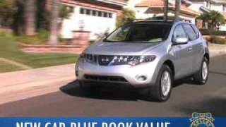 2008 Nissan Murano Review  Kelley Blue Book [upl. by Gamali731]