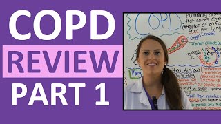 COPD Chronic Obstructive Pulmonary Disease Chronic Bronchitis EmphysemaNCLEX Part 1 [upl. by Ok262]