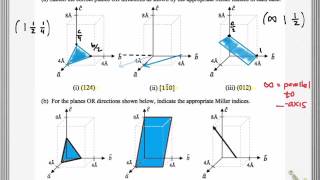 Miller Indicies Practice Examples [upl. by Gerius]