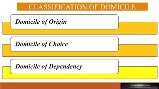 DOMICILE  MEANING OF DOMICILE IN PRIVATE INTERNATIONAL LAW WITH CASE LAWS [upl. by Nomyar649]