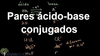 Pares ácidobase conjugados  Ácidos e bases  Química  Khan Academy [upl. by Hogue116]