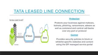 Tata Internet Leased Line Connection  Cost PriceTariff Plan [upl. by Konrad]