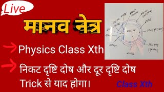 Physics Chapter3 मानव नेत्र [upl. by Aurelie879]