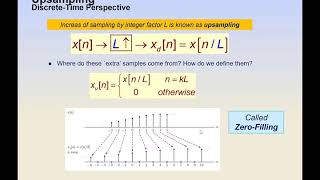 ENEL327  Downsampling and Upsampling [upl. by Kelda]