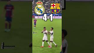 Real Madrid Vs Barcelona 4 1 goleada Vinicius se Burla del Barcelona 🤡 [upl. by Salb]