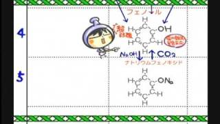 化学４章１０話「芳香族変化表前編」ｂｙWEB玉塾 [upl. by Inaja143]