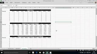 Analysing skin permeation data [upl. by Aleac]