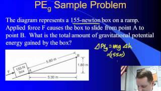 High School Physics  Types of Energy [upl. by Gibbs]