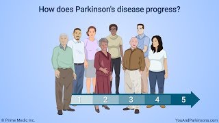 Understanding Parkinson’s Disease [upl. by Sheeb]