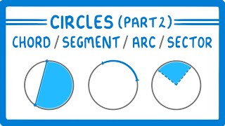 GCSE Maths  How to find the Area and Circumference of a Circle Circles Part 1 106 [upl. by Wallis]