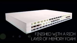 Dormeo Octaspring 8000 Mattress [upl. by Giardap738]