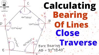 Calculation of Bearing from Included Angles  Close Traverse  Theodolite Traversing [upl. by Feinberg]