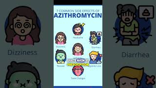 Azithromycin antibiotic uses and sideeffects complete information facts medifact [upl. by Suoirtemed468]