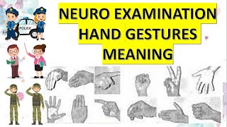 NEURO EXAM I HAND GESTURES MEANING I NEURO FOR PNPAFP BJMPBFPPDEATEACHER [upl. by Kcered]