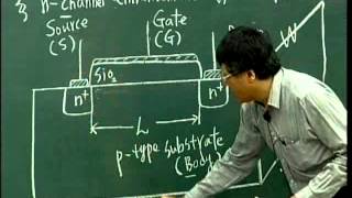 Lec20 電子學一 第四章 MOS FieldEffect Transistors MOSFETs [upl. by Sulohcin]