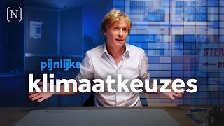 Dit willen 18 politieke partijen écht met klimaat [upl. by Inirt]