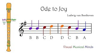 VMM Recorder Song 11 Ode to Joy [upl. by Acinimod]