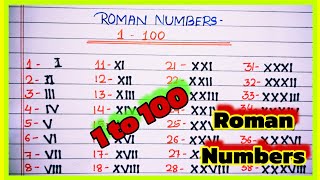 Roman Number 1 to 100। 1 se 100 tak roman number। 1 to 100 roman numbers। roman numbers 1 to 100 [upl. by Redd]